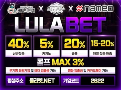 LULUBET
